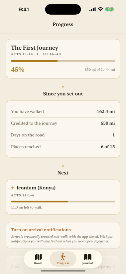Progress, showing miles walked against the length of the journey.