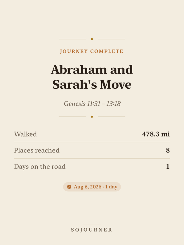 A shareable card for Abraham and Sarah's Move, showing the distance walked, places reached, days on the road, and the date it was finished.