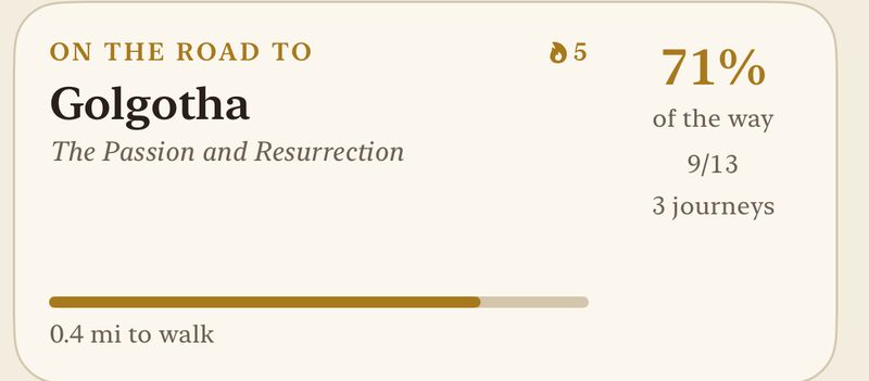 The home screen widget for The Passion and Resurrection, showing a five-day walking streak and three journeys completed alongside the current progress.